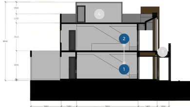 Ruko Baru 2 Lantai Plus Rooftop di Kota Baru Parahyangan Sasakirana