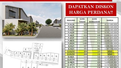 Gudang Kopo Katapang Akses Tol