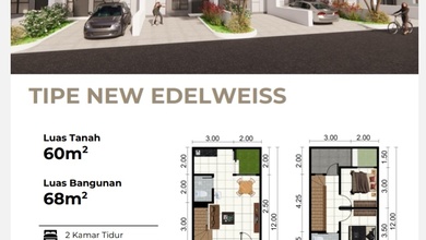 Kesempatan Rumah di Taman Kopo Indah, Bandung, LB 68m², Harga 970 Juta