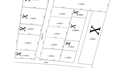 Kesempatan Tanah Murah di Sanur, Denpasar, Luas 150m²