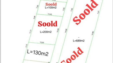 Investasi Tanah Murah di Sanur, Denpasar, Luas 130m²