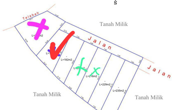 Jual Cepat Tanah Terjangkau di Canggu, Badung, LT 182m²