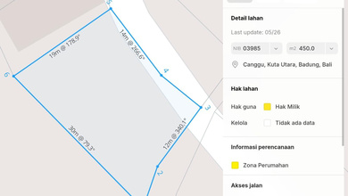 Jual Tanah Minimalis di Area Canggu, Badung