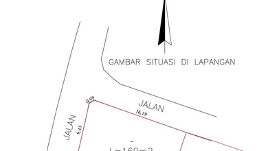 Jual Tanah Minimalis di Area Canggu, Badung