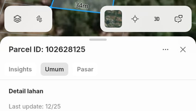 Promo Tanah Harga Ekonomis di Ubud, Gianyar