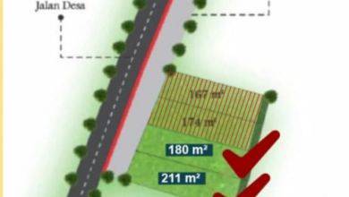 Jual Terjangkau Tanah 211 m2 Tempat Strategis