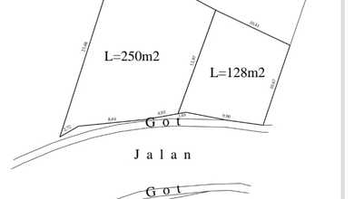 Jual Tanah Terjangkau di Area Jimbaran, Badung