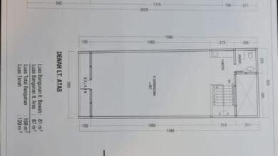 Ruko Baru Mekar Wangi Jl Indrayasa Strategis